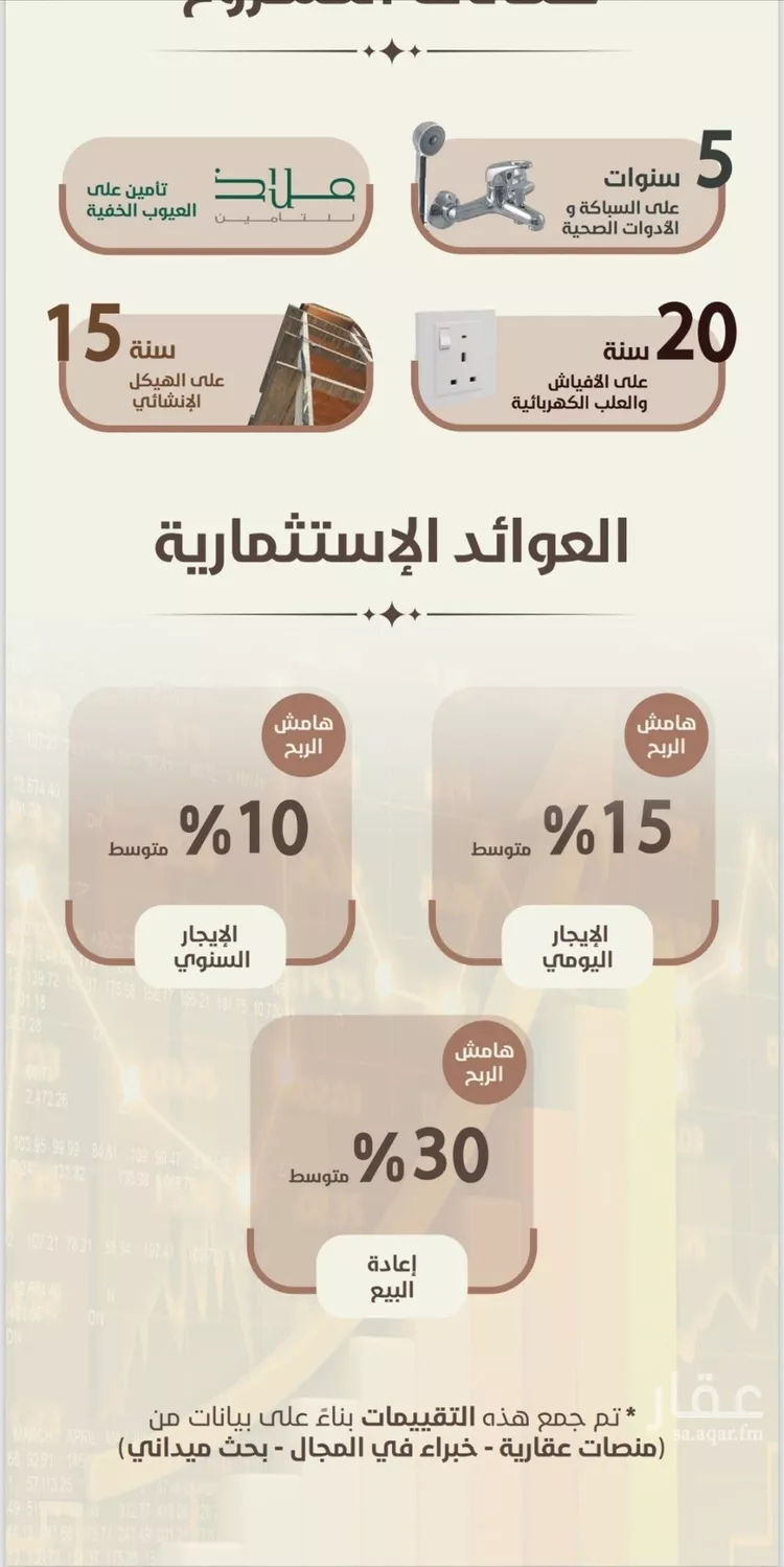 شقة للبيع في شارع احمد محمد السباعي, حي الروضة, مدينة جدة, منطقة مكة المكرمة صورة 4