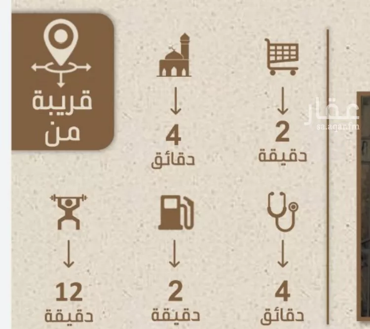 شقة للبيع في شارع علي بن عبد الرحمن السوسي, حي الريان, مدينة جدة, منطقة مكة المكرمة صورة 3