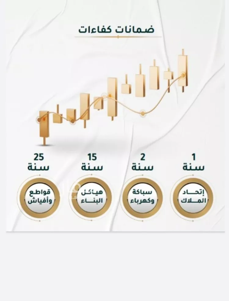 شقة للبيع في شارع ابراهيم ادهم, حي الحمراء, مدينة جدة, منطقة مكة المكرمة صورة 2