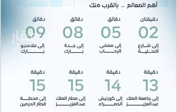 شقة للبيع في شارع ابن الخشاب, حي العزيزية, مدينة جدة, منطقة مكة المكرمة صورة 5