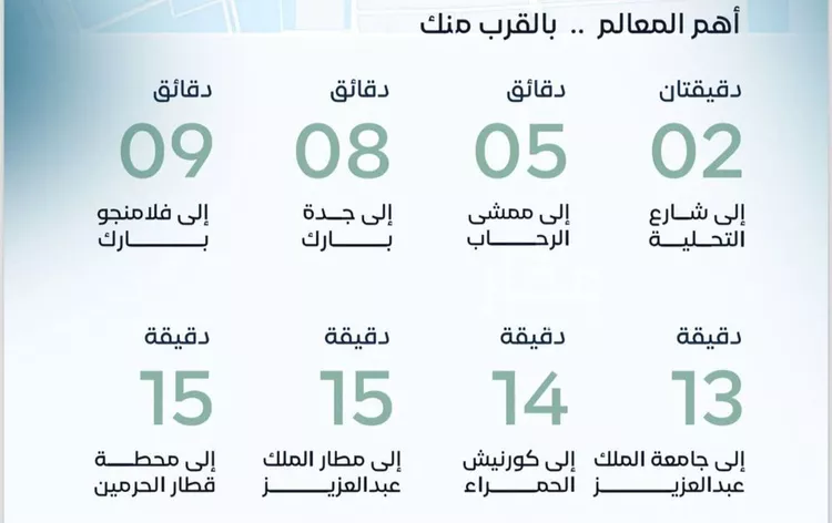 شقة للبيع في شارع زيد بن علي, حي العزيزية, مدينة جدة, منطقة مكة المكرمة 6