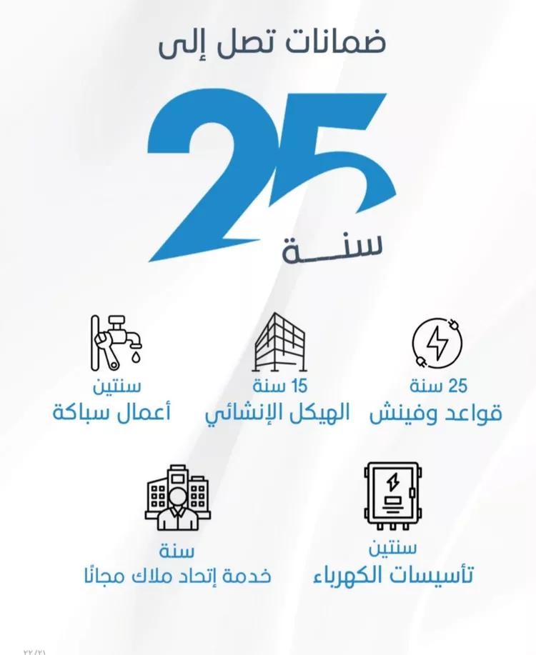 شقة للبيع في شارع الملك الصالح ايوب ابن الكامل, حي الرويس, مدينة جدة, منطقة مكة المكرمة 4