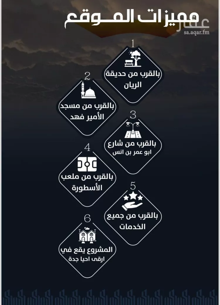 شقة للبيع في شارع عيسى الجرشي, حي الريان, مدينة جدة, منطقة مكة المكرمة صورة 5