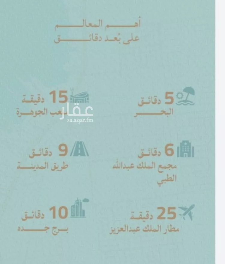 شقة للبيع في شارع محمد المنشاوي, حي الياقوت, مدينة جدة, منطقة مكة المكرمة صورة 3