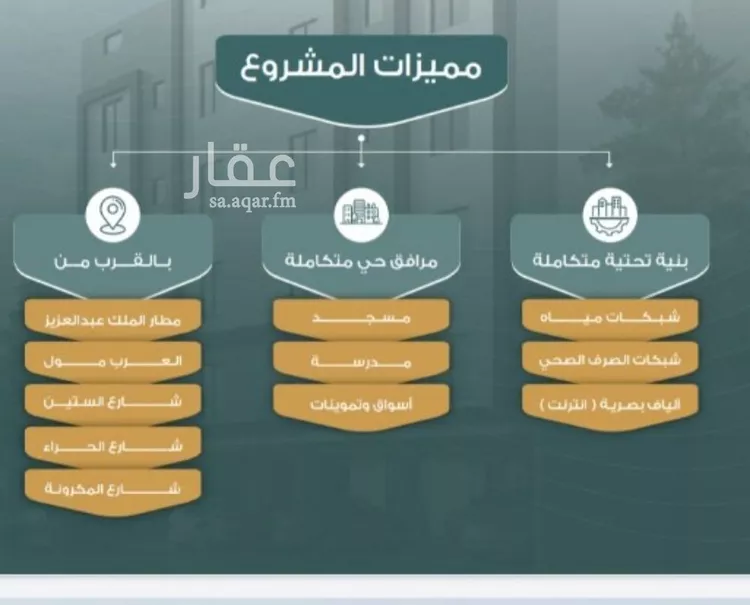 Apartment for Sale in Jeddah An Nuzhah صورة 4