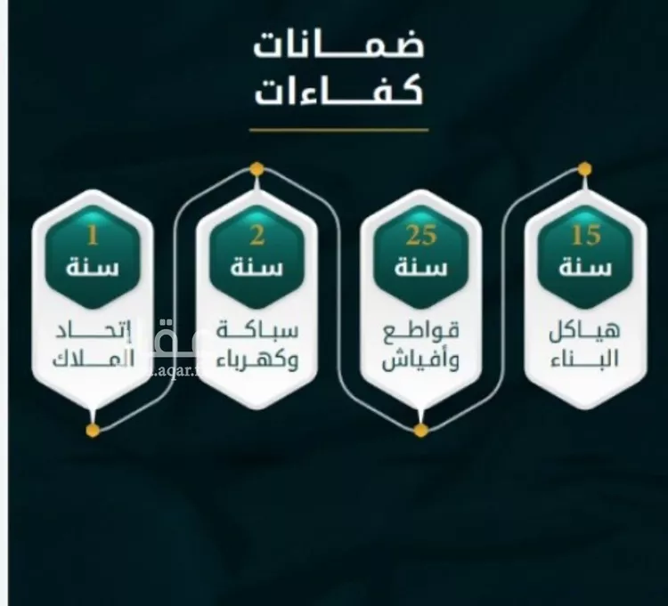 شقة للبيع في شارع الاسود, حي الثغر, مدينة جدة, منطقة مكة المكرمة صورة 2