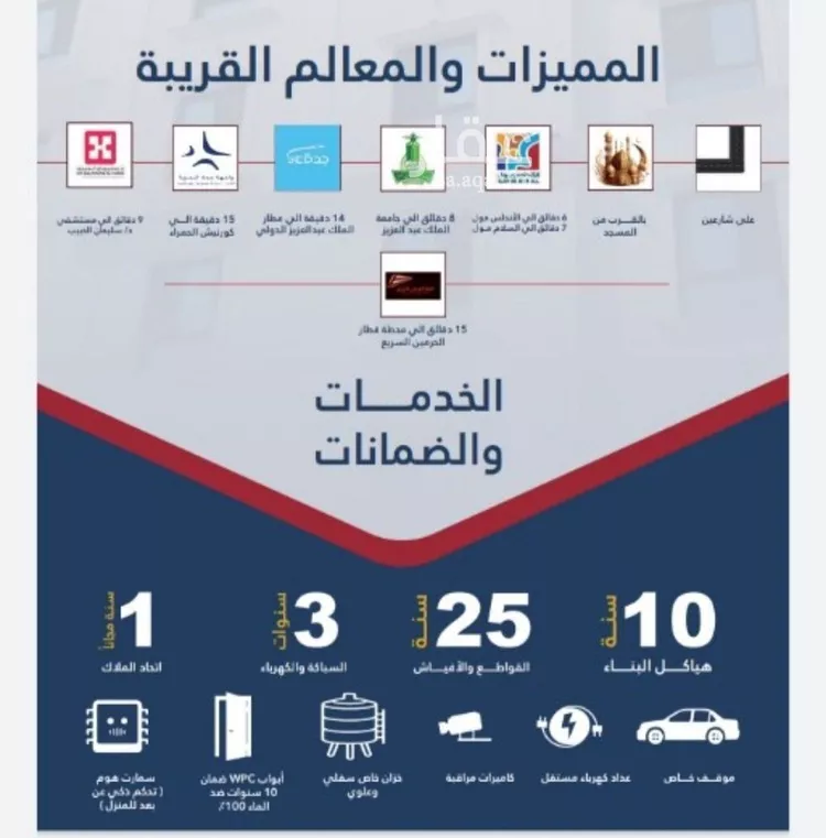 شقة للبيع في شارع برودان, حي النسيم, مدينة جدة, منطقة مكة المكرمة صورة 2