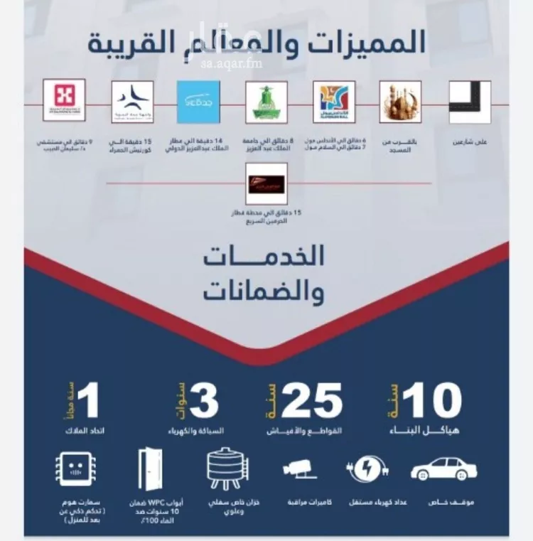 شقة للبيع في شارع برودان, حي النسيم, مدينة جدة, منطقة مكة المكرمة