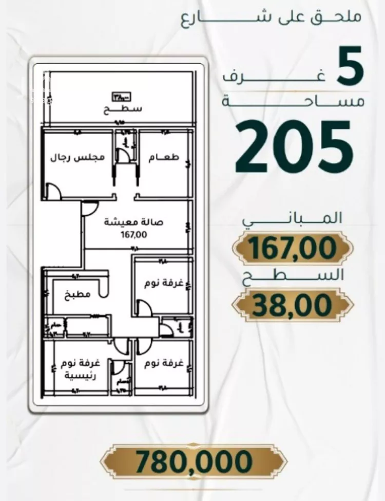 شقة للبيع في شارع ابراهيم ادهم, حي الحمراء, مدينة جدة, منطقة مكة المكرمة