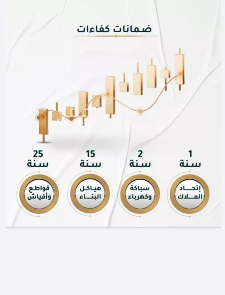 شقة للبيع في شارع ابراهيم ادهم, حي الحمراء, مدينة جدة, منطقة مكة المكرمة صورة 2