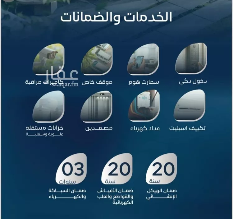 شقة للبيع في شارع زيد بن علي, حي العزيزية, مدينة جدة, منطقة مكة المكرمة صورة 4