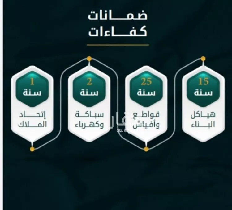 شقة للبيع في شارع الاسود, حي الثغر, مدينة جدة, منطقة مكة المكرمة