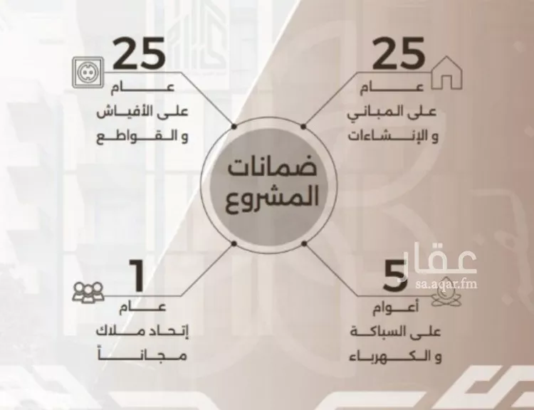 شقة للبيع في شارع غزوه بدر, حي النهضة, مدينة جدة, منطقة مكة المكرمة صورة 2