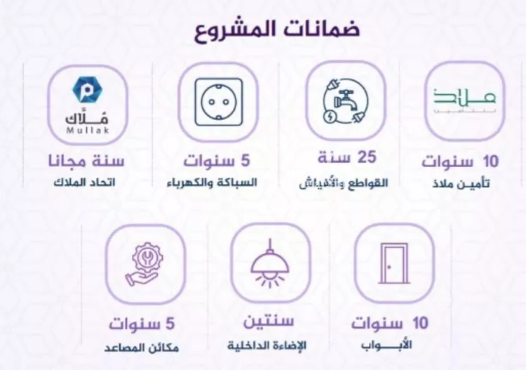 شقة للبيع في شارع احمد بن عيسى الرومي, حي الفيحاء, مدينة جدة, منطقة مكة المكرمة صورة 5