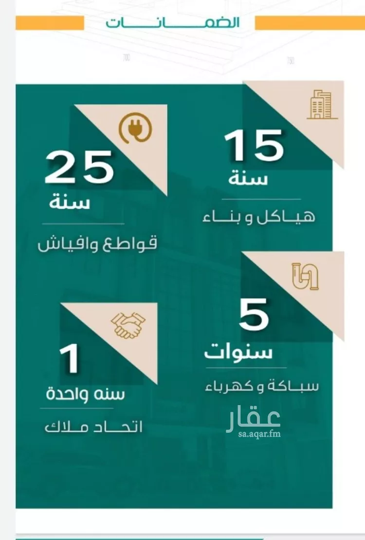 شقة للبيع في شارع عاصم ابن قيس, حي الربوة, مدينة جدة, منطقة مكة المكرمة صورة 3