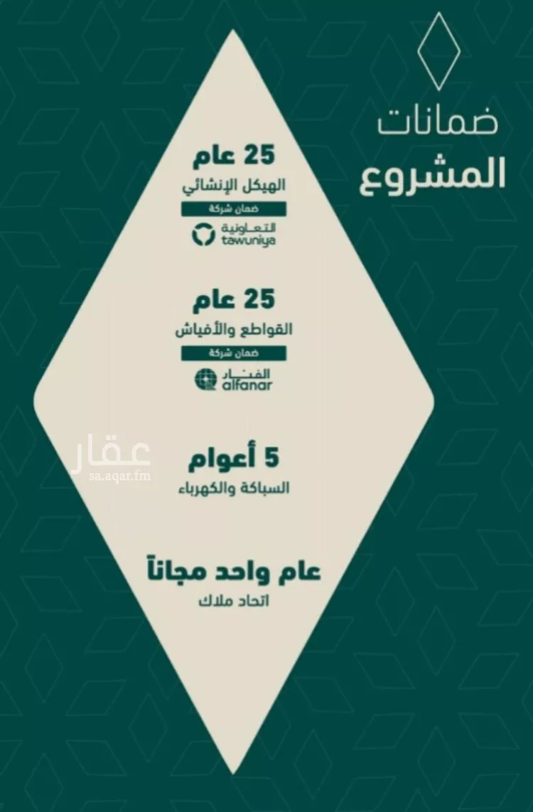 شقة للبيع في شارع شجاع بن وهب, حي السلامة, مدينة جدة, منطقة مكة المكرمة صورة 2