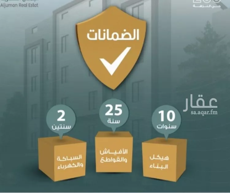 Apartment for Sale in Jeddah An Nuzhah