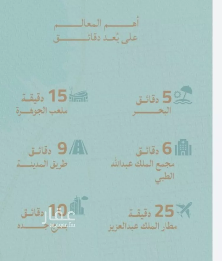 شقة للبيع في شارع أبي عبد الله السبتي, حي الياقوت, مدينة جدة, منطقة مكة المكرمة صورة 3
