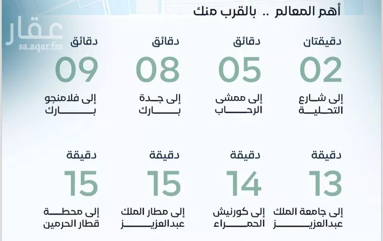 شقة للبيع في شارع ابن البيطار, حي العزيزية, مدينة جدة, منطقة مكة المكرمة 6