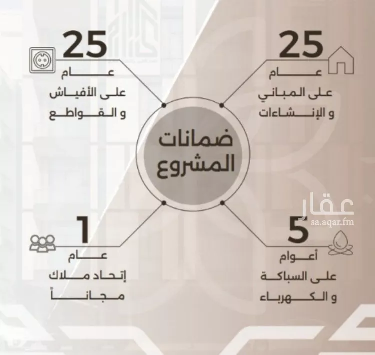 شقة للبيع في شارع غزوه بدر, حي النهضة, مدينة جدة, منطقة مكة المكرمة صورة 2