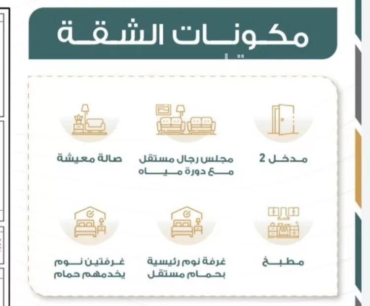 شقة للبيع في شارع العكرش, حي النزهة, مدينة جدة, منطقة مكة المكرمة