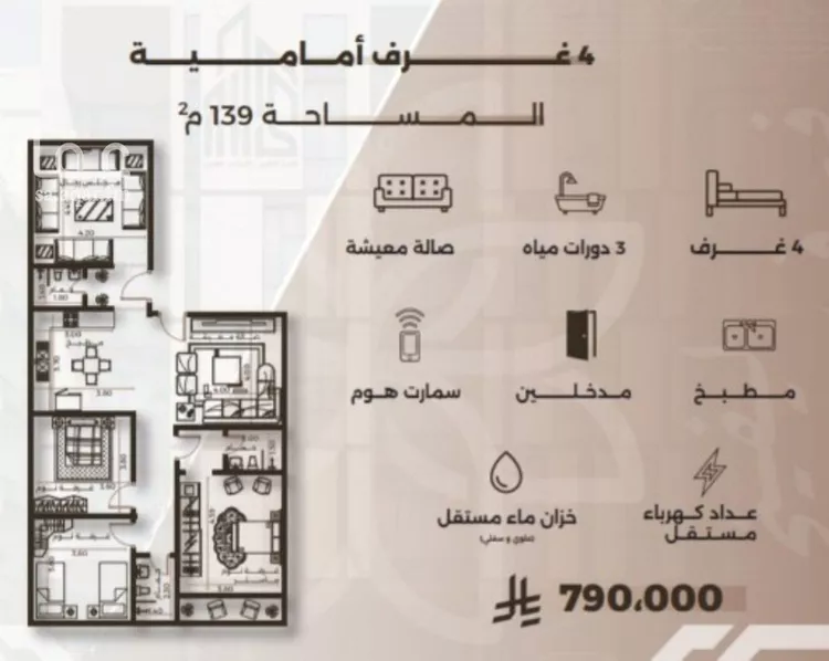 شقة للبيع في شارع غزوه بدر, حي النهضة, مدينة جدة, منطقة مكة المكرمة
