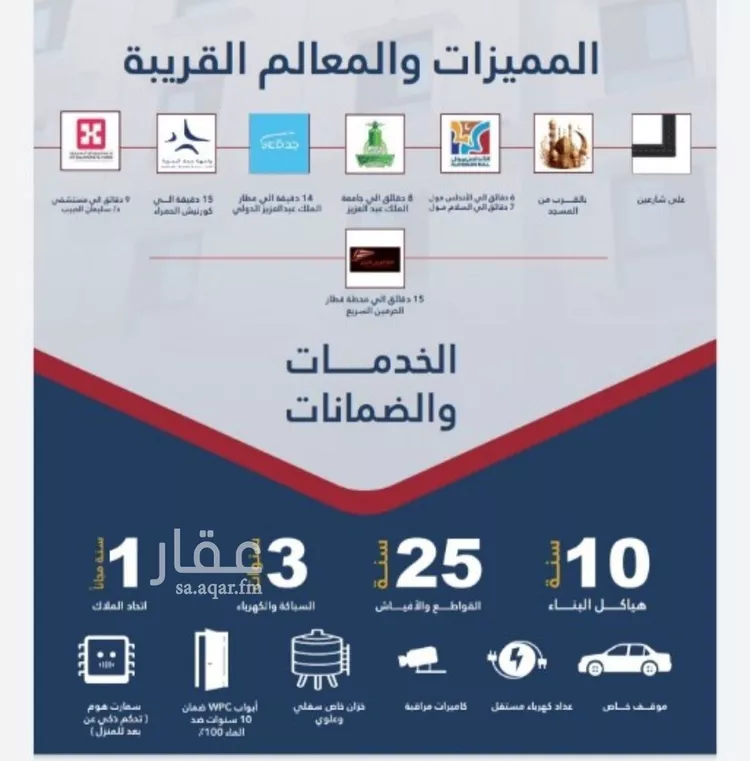 شقة للبيع في شارع برودان, حي النسيم, مدينة جدة, منطقة مكة المكرمة