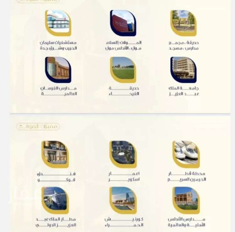 شقة للبيع في شارع النخيلات, حي الفيحاء, مدينة جدة, منطقة مكة المكرمة صورة 2