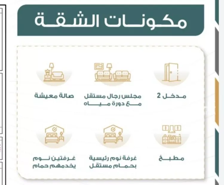 Apartment for Sale in Jeddah An Nuzhah صورة 2