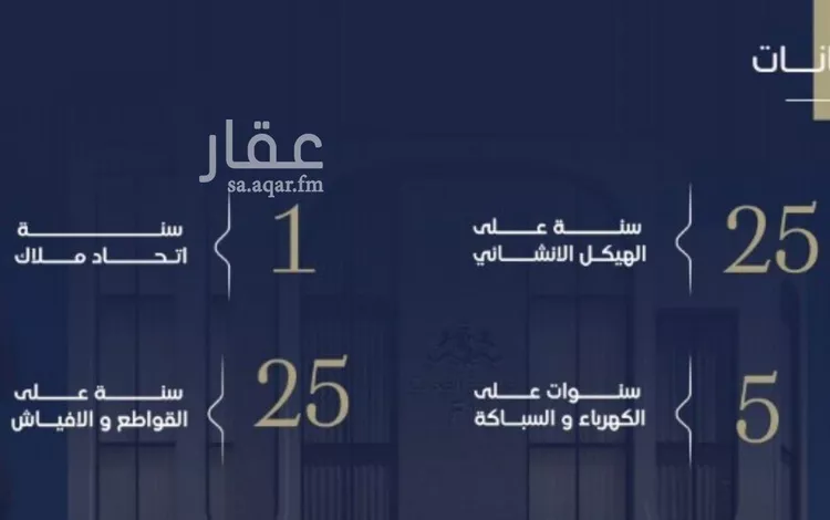 شقة للبيع في شارع عبدالمجيد اللبان, حي الروضة, مدينة جدة, منطقة مكة المكرمة صورة 5