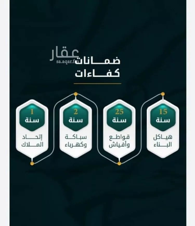 شقة للبيع في شارع الاسود, حي الثغر, مدينة جدة, منطقة مكة المكرمة صورة 4