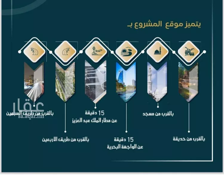 شقة للبيع في شارع الواحة, حي الواحة, مدينة جدة, منطقة مكة المكرمة صورة 3