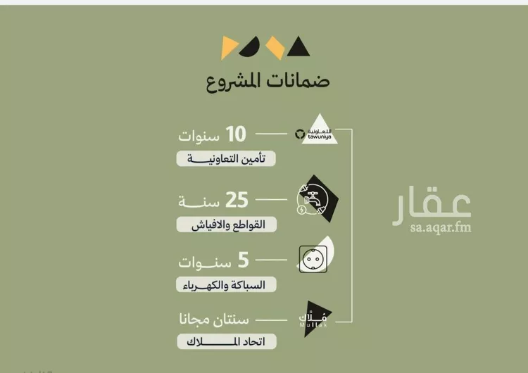شقة للبيع في حي أبحر الجنوبية, مدينة جدة, منطقة مكة المكرمة 6