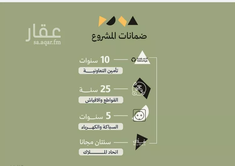 شقة للبيع في حي أبحر الجنوبية, مدينة جدة, منطقة مكة المكرمة 6