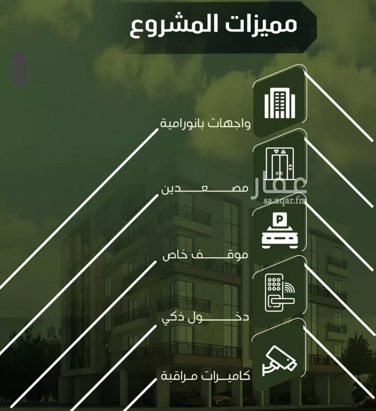 شقة للبيع في شارع الحوايه, حي النزهة, مدينة جدة, منطقة مكة المكرمة صورة 2