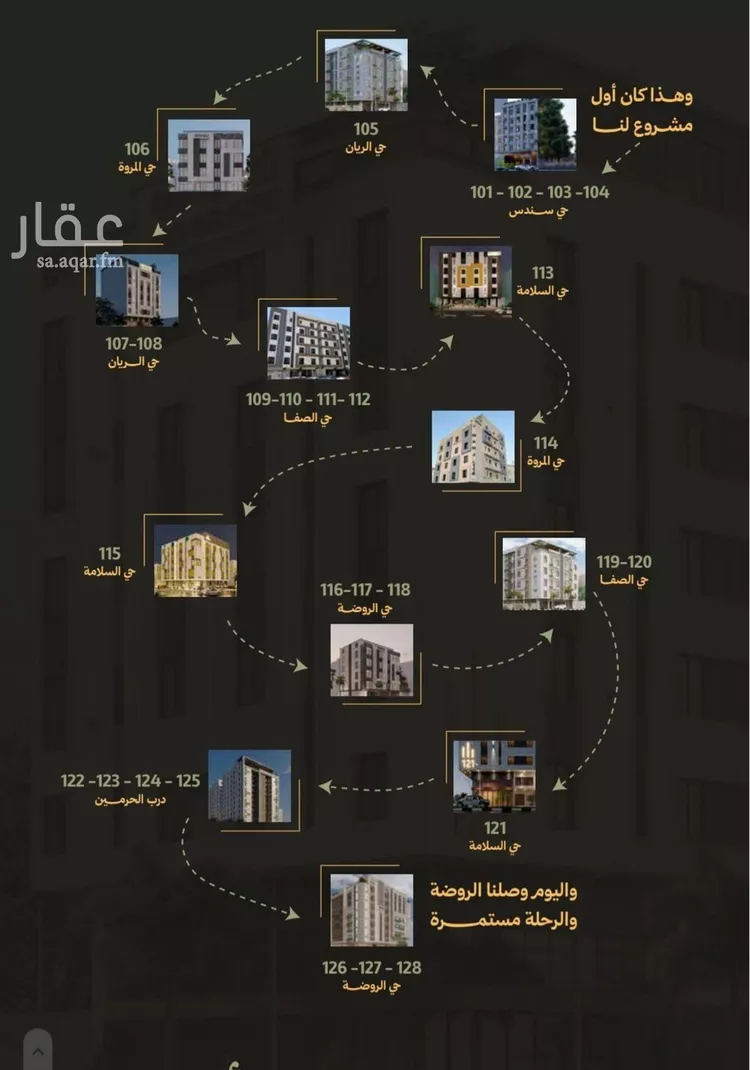 شقة للبيع في حي أبحر الجنوبية, مدينة جدة, منطقة مكة المكرمة صورة 3