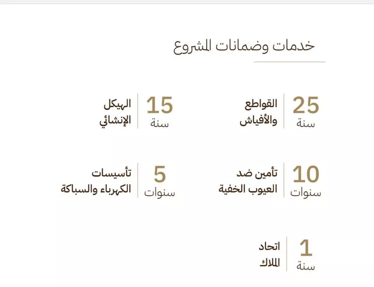 شقة للبيع في شارع كنوز العلم, حي السلامة, مدينة جدة, منطقة مكة المكرمة صورة 5