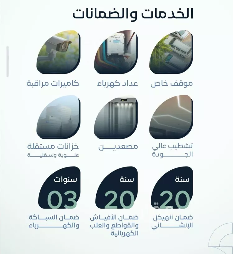 شقة للبيع في شارع عبدالرحمن الجبرتي, حي الريان, مدينة جدة, منطقة مكة المكرمة صورة 4