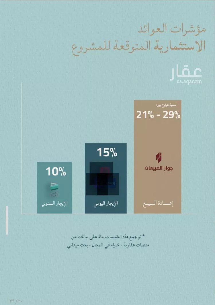 شقة للبيع في شارع محمد بن عيسي, حي الياقوت, مدينة جدة, منطقة مكة المكرمة صورة 3