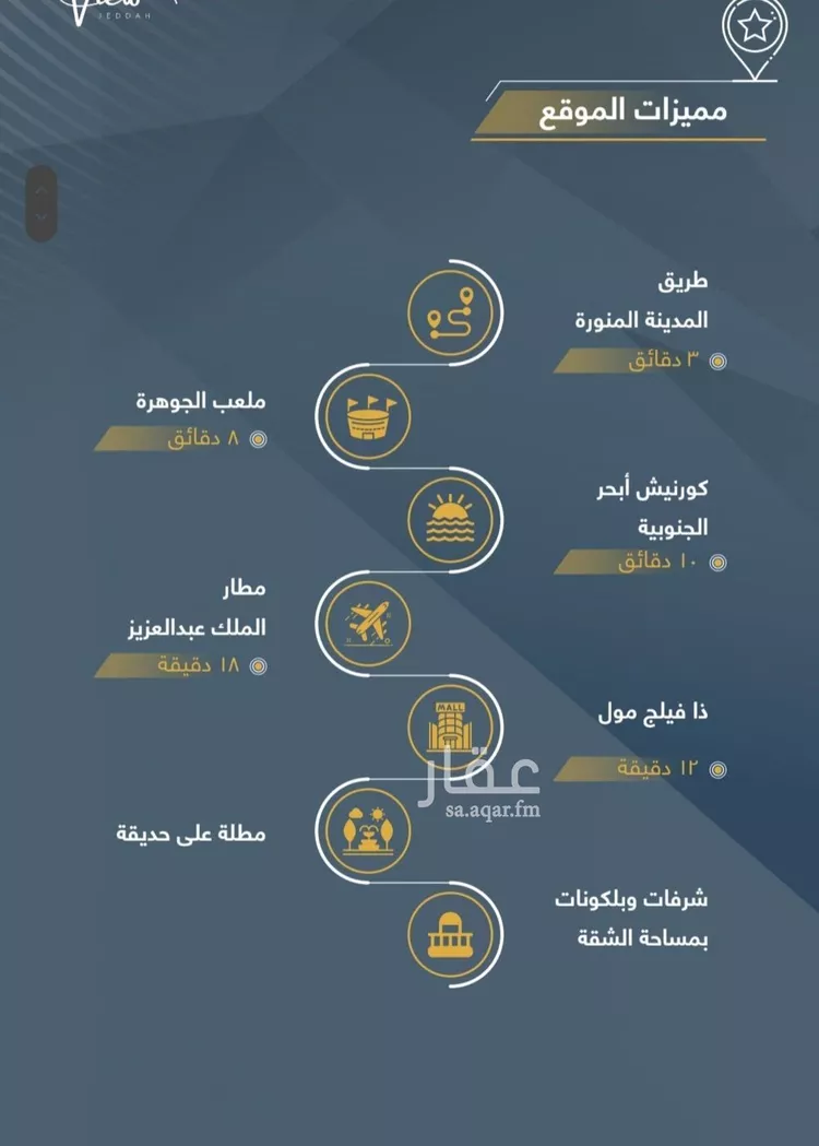 شقة للبيع في شارع الثامية, حي حكومي1, مدينة جدة, منطقة مكة المكرمة صورة 2