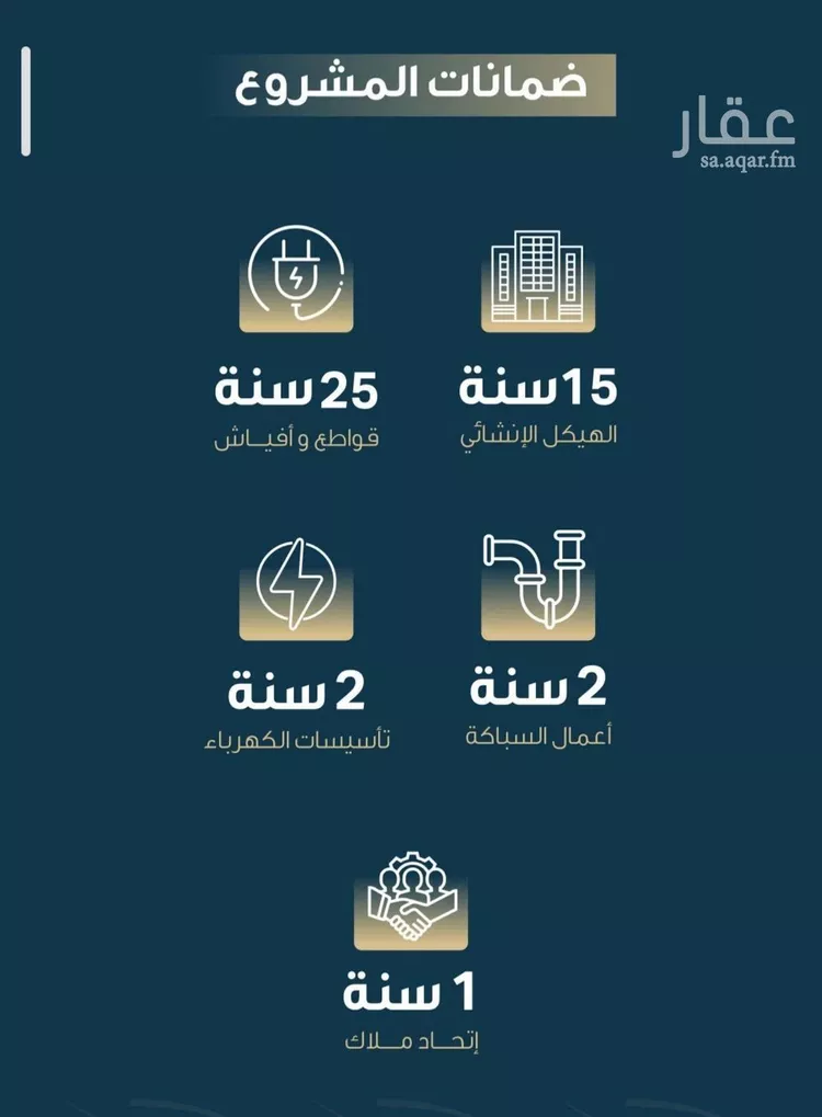 شقة للبيع في شارع حميد البوعزاوي, حي النسيم, مدينة جدة, منطقة مكة المكرمة صورة 2