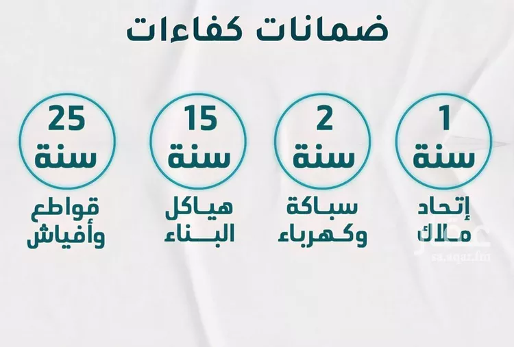 شقة للبيع في شارع عائشه ام المؤمنيين, حي الروضة, مدينة جدة, منطقة مكة المكرمة صورة 3