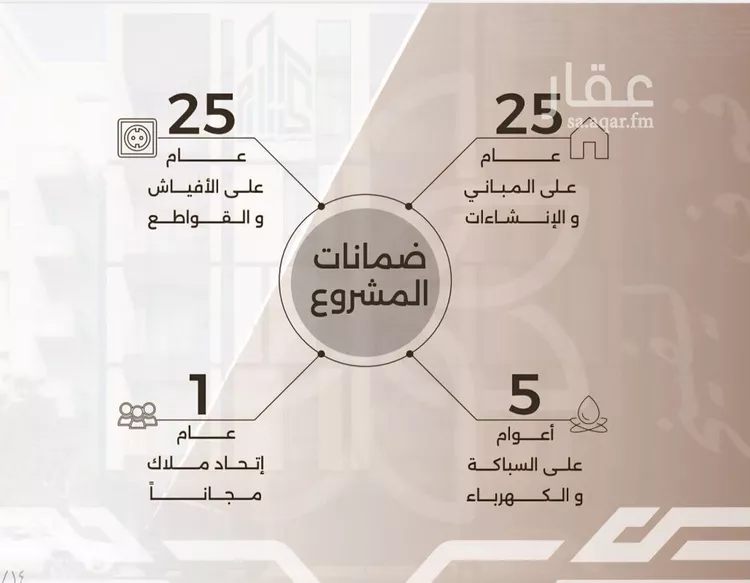 شقة للبيع في شارع غزوه بدر, حي النهضة, مدينة جدة, منطقة مكة المكرمة صورة 5