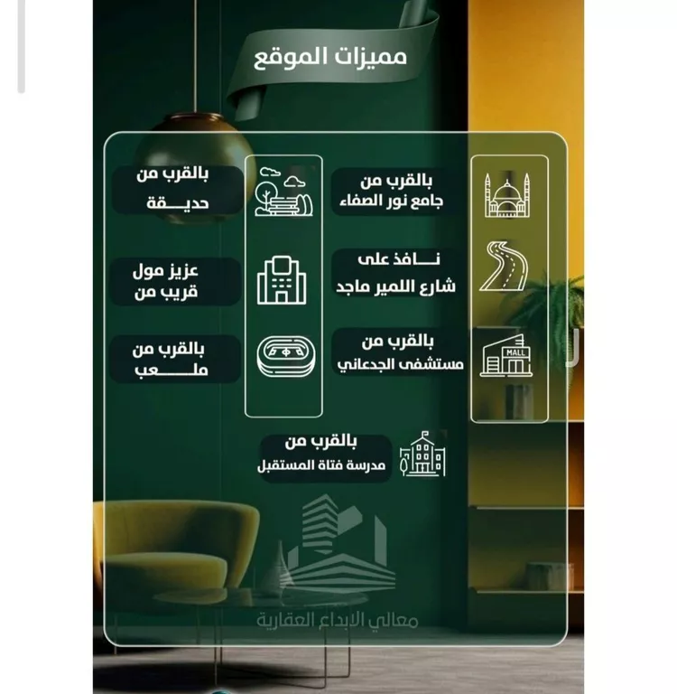 شقة للبيع في شارع إبن ثابت, حي الصفاء, مدينة جدة, منطقة مكة المكرمة صورة 2