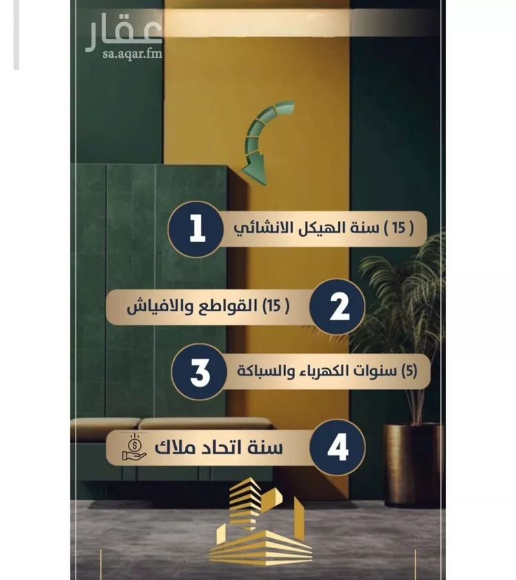 شقة للبيع في شارع إبن ثابت, حي الصفاء, مدينة جدة, منطقة مكة المكرمة صورة 4