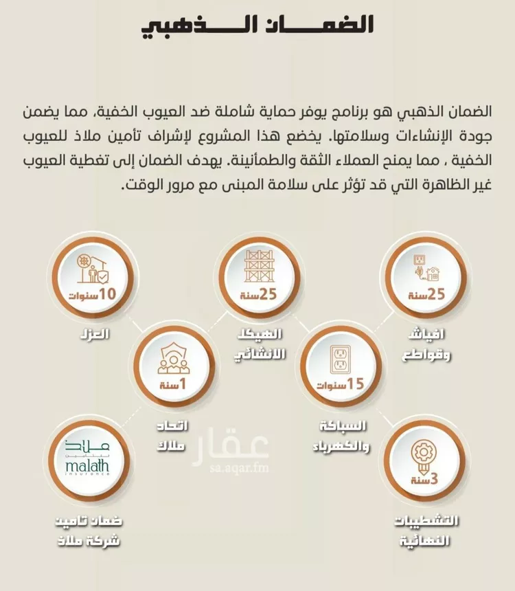 شقة للبيع في شارع العجاج, حي الصفاء, مدينة جدة, منطقة مكة المكرمة صورة 4