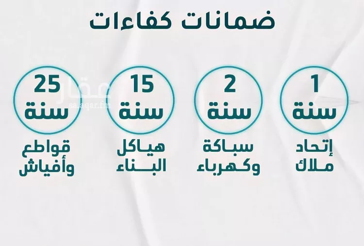شقة للبيع في شارع عائشه ام المؤمنيين, حي الروضة, مدينة جدة, منطقة مكة المكرمة صورة 3