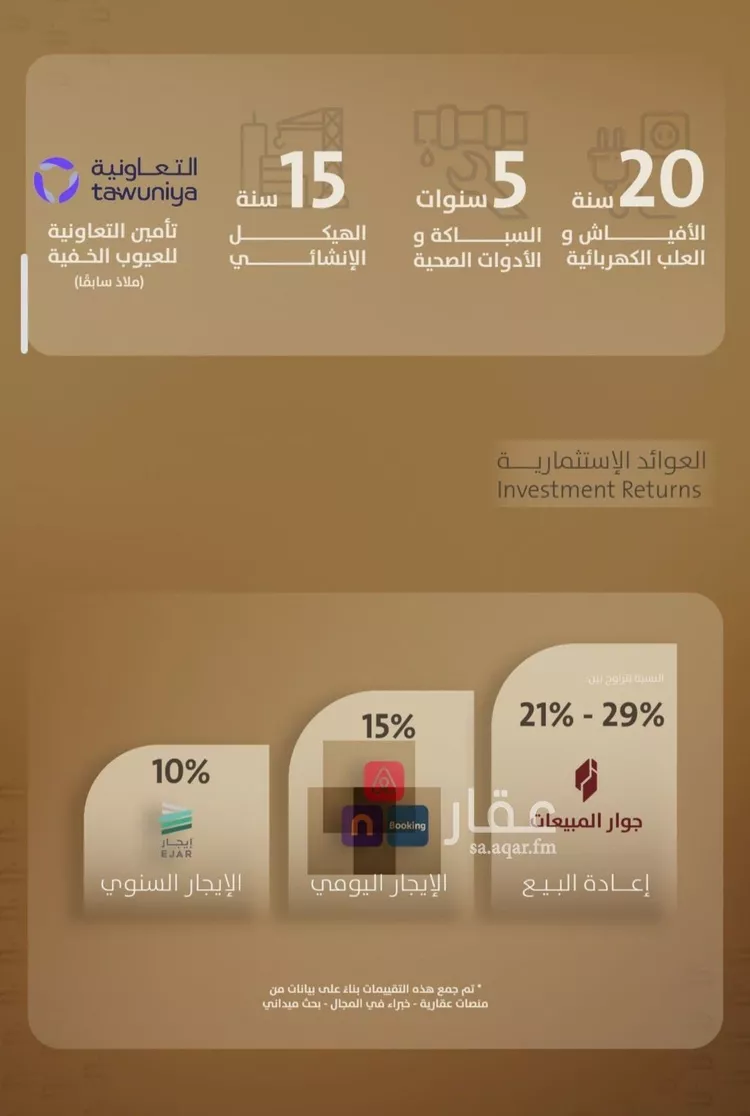 شقة للبيع في شارع اليافعي, حي الفيصلية, مدينة جدة, منطقة مكة المكرمة صورة 4
