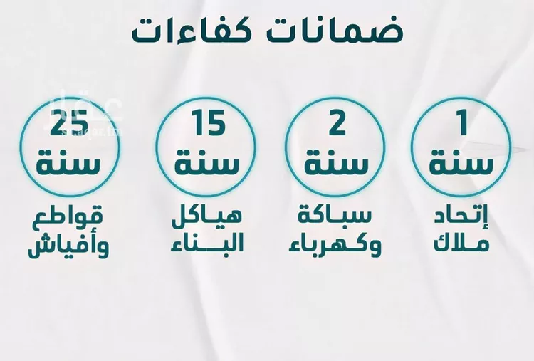 شقة للبيع في شارع عائشه ام المؤمنيين, حي الروضة, مدينة جدة, منطقة مكة المكرمة صورة 4