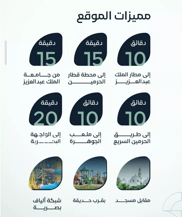 شقة للبيع في شارع القاسم الديمرتي, حي الريان, مدينة جدة, منطقة مكة المكرمة صورة 4